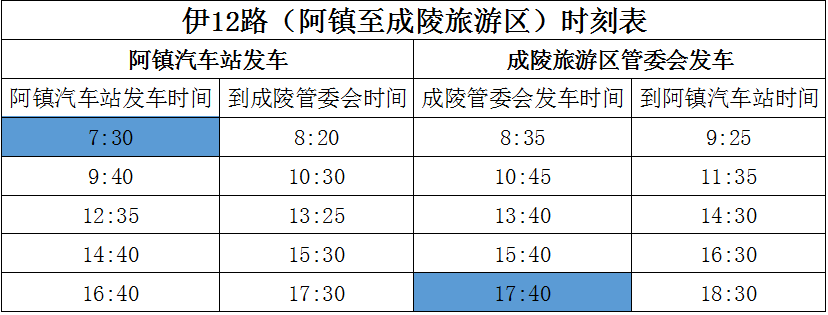 2023成吉思汗陵旅游区游玩攻略 - 门票价格 - 优惠政策 - 一日游攻略 - 介绍 - 地址 - 交通 - 天气